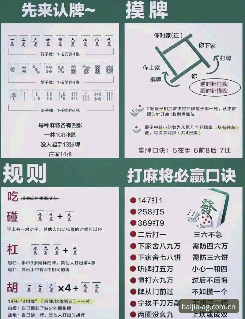 百家家乐玩法攻略：如何快速掌握核心策略与胜率提升技巧？