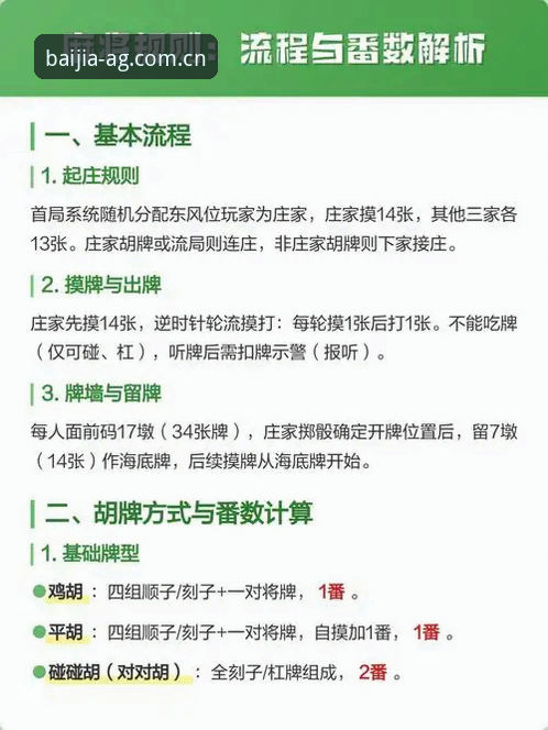 百家家乐对战技巧常见问题排查教程：AG真人娱乐v2.3.0操作与隐私指南